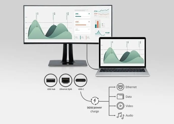 Monitor LED ViewSonic VP3481A 34_ UWQHD PLS Clase A.webp